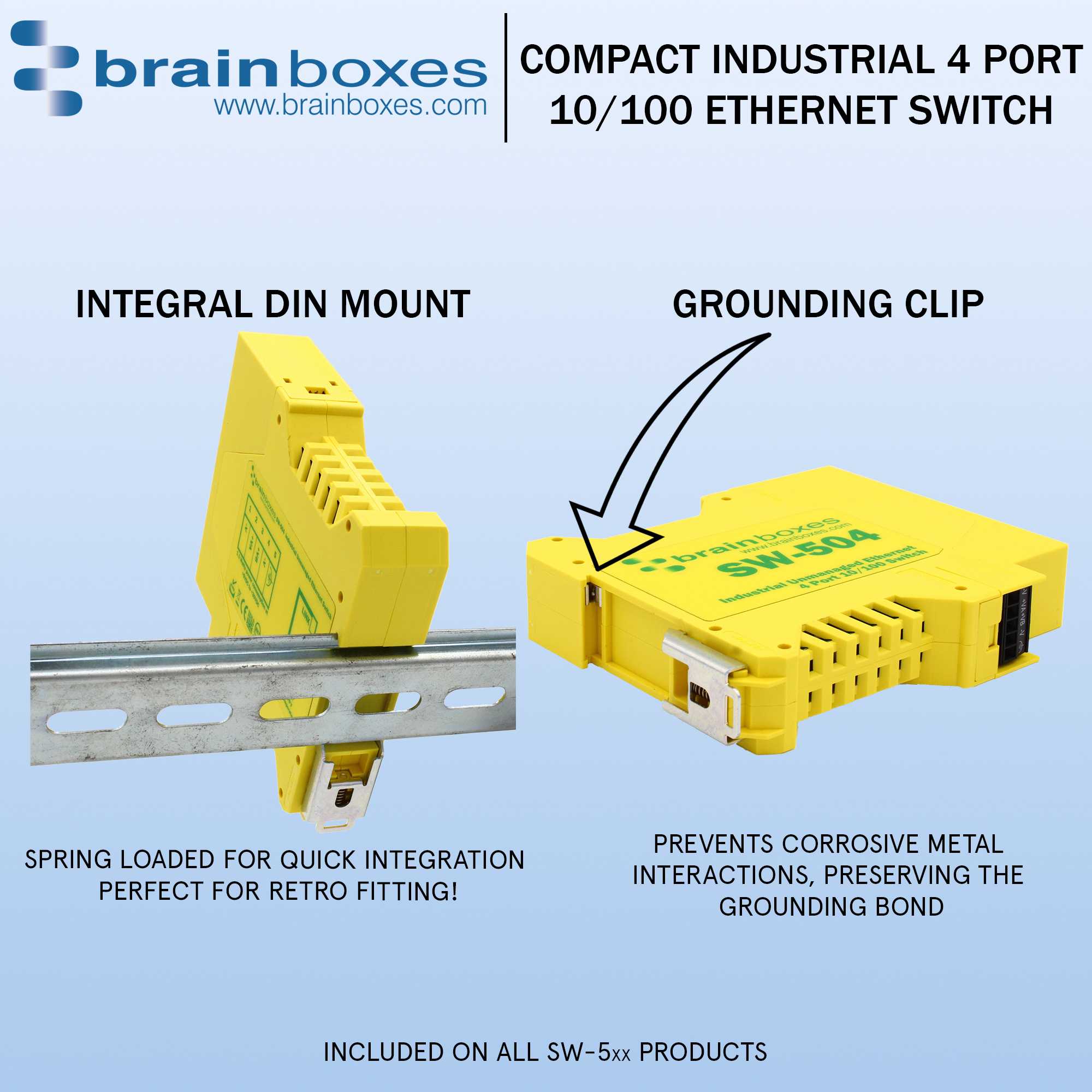 Industrial 4 Port Switch DIN Rail Mountable SW504