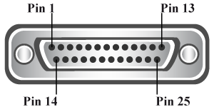 25 Pin D Serial Port Pin out
