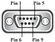 9 Pin D Serial Port Pin out