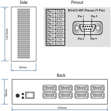 Rs422 схема подключения