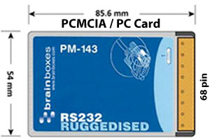 PCMCIA card specification