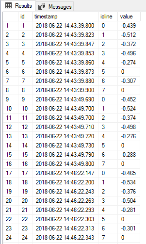 writing to a database
