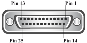 LPT Parallel Printer Port Pin out