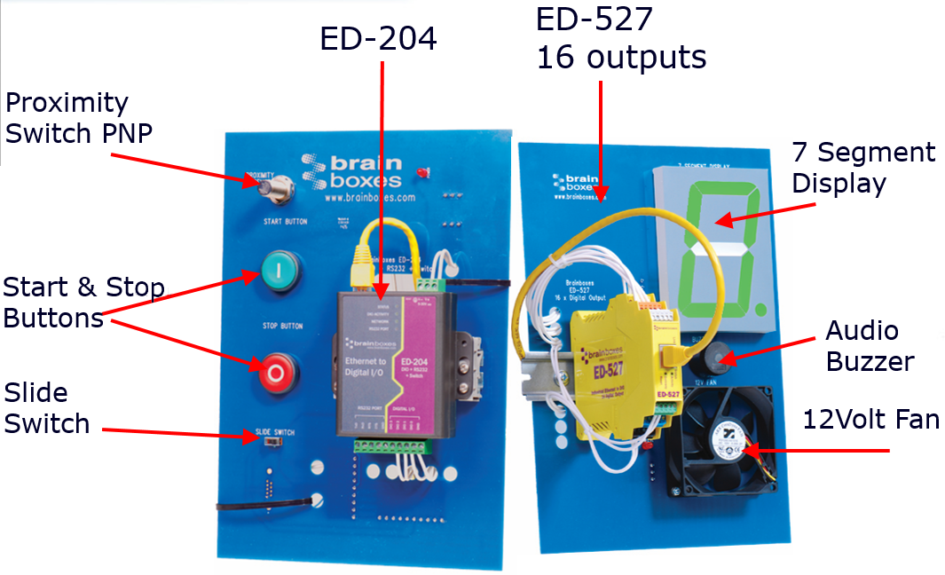 Brainboxes Demo Unit