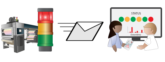 Use Brainboxes Remote IO to send email when an event occurs