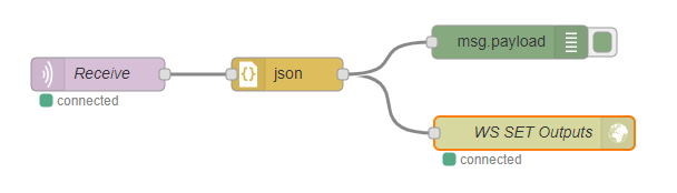 files/pages/support/faqs/bb-400-faqs/How-do-i-connect-the-bb-400-to-amazon-web-services-receive-node-flow.png