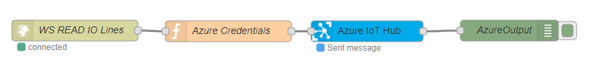 files/pages/support/faqs/bb-400-faqs/How-do-i-connect-the-bb-400-to-azure-complete-flow-to-send.png