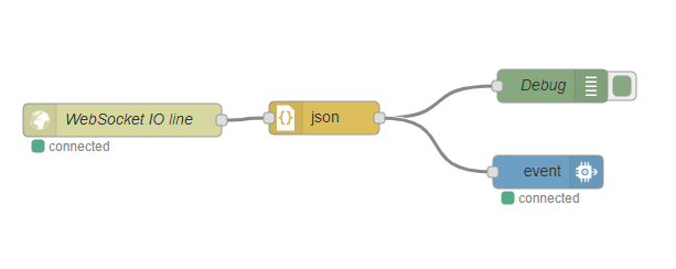 files/pages/support/faqs/bb-400-faqs/How-do-i-connect-the-bb-400-to-ibm-watson-using-node-red-bb-400-complete-flow.png