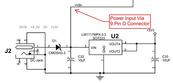 Brainboxes BL-819/830 power input circuitry