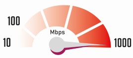 industrial ethernet switch speedometer