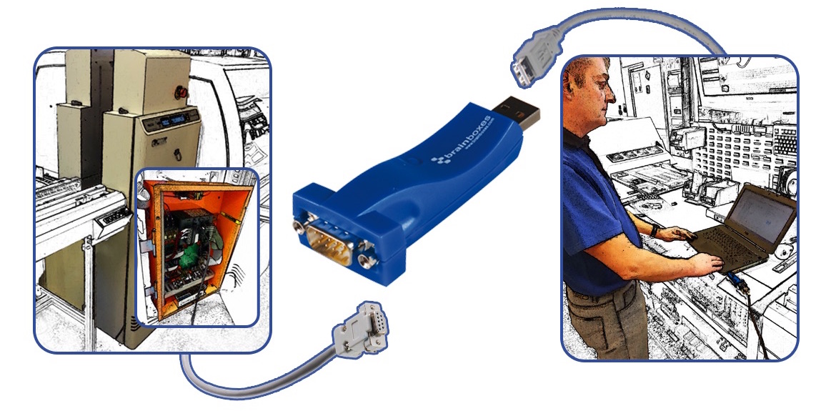 USB to Serial used by Service Engineer on Production Line Brainboxes