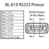 BL-819 - Image 2