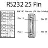 UC-756 - Image 2