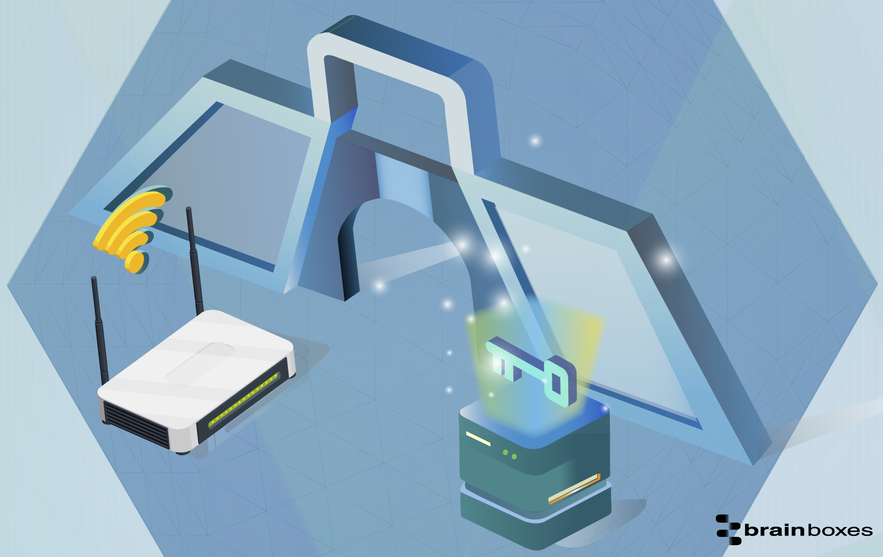 IIoT industrial internet of things Security Gate Analogy for Secure Access Point