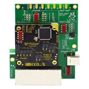 Brainboxes PE-415 pure embedded industrial gigabit ethernet evaluation kit