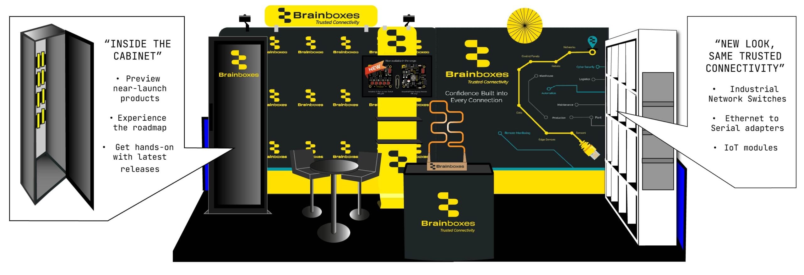 brainboxes exhibition stand promo design for 2026 exhibition shows