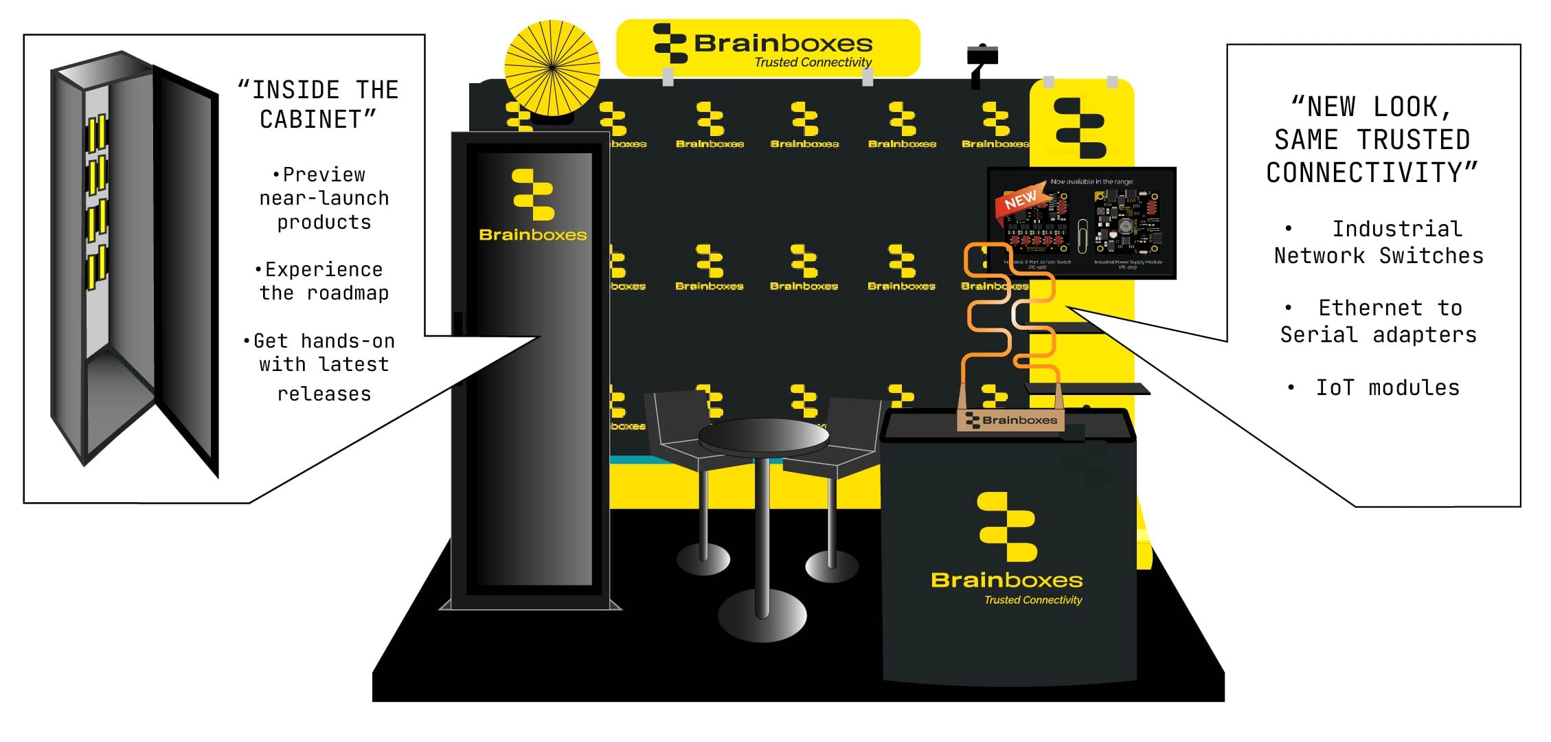 Featured image for “Brainboxes 2026 Show Schedule! 📌”