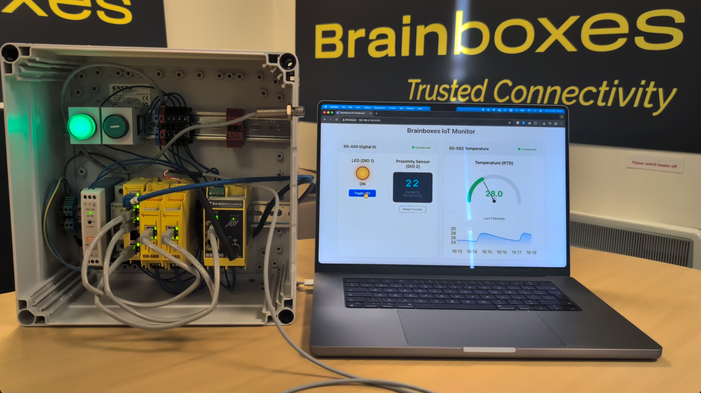 Featured image for “How to Accelerate IIoT Deployment”