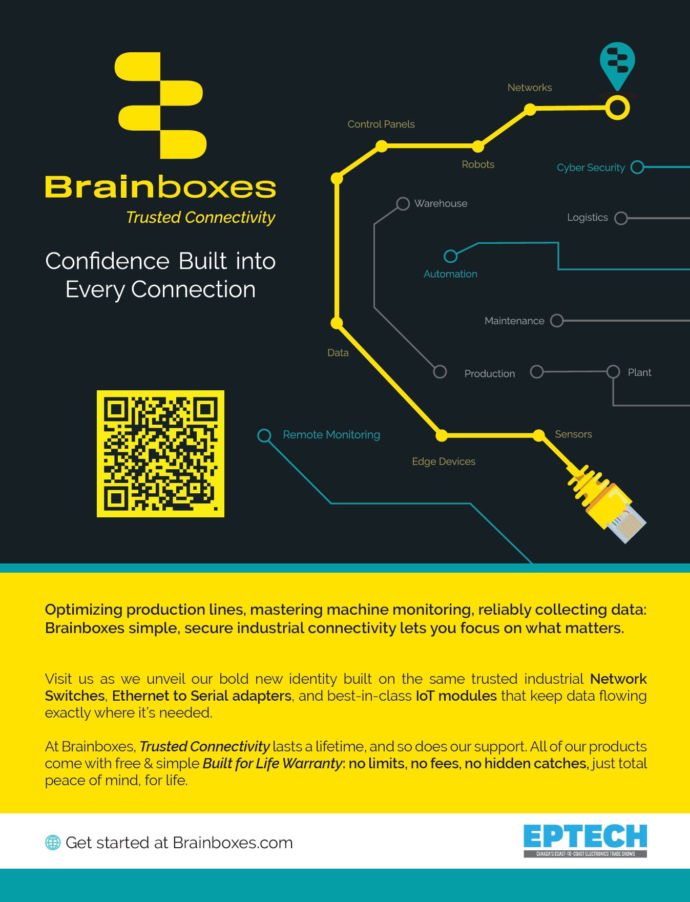 brainboxes Eptech show guide ad
